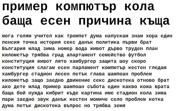 Liberation Mono Cyrillic Font