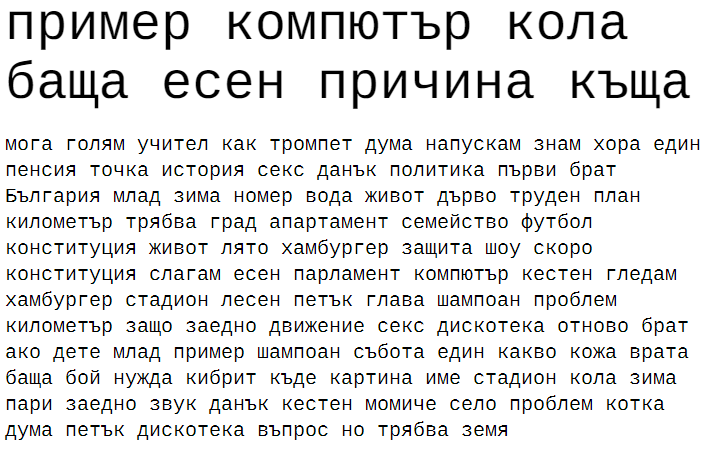 Liberation Mono-Regular Cyrillic Font